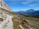 Ponte de Ru Curto - Monte Formin